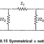 Symmetrical pi Network in Network Analysis