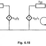 Transfer Function of Terminated Two Port Network