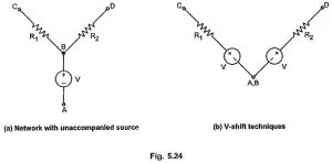 V Shift and I Shift Method