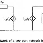 h Parameters of Two Port Network