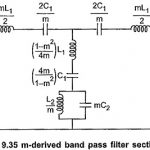 m Derived Band Pass Filter