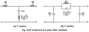 Read more about the article m Derived Low Pass Filter