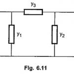 pi Network in Network Analysis