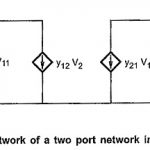 y Parameters of Two Port Network