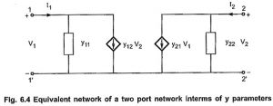 Read more about the article y Parameters of Two Port Network