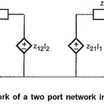 z Parameters of Two Port Network