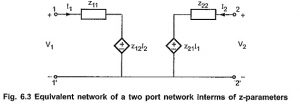 Read more about the article z Parameters of Two Port Network