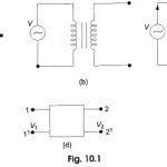 Coupled Circuits Definition