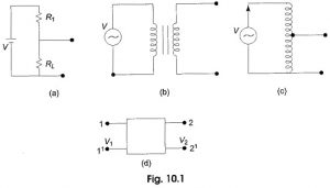 Read more about the article Coupled Circuits Definition