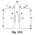 Dot Convention in Coupled Circuits