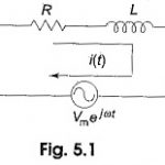 Impedance Diagram