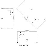 Inductively Coupled Circuits