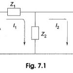 Mesh Current Equation