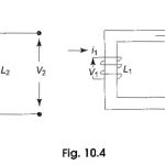 Mutual Inductance of Coupled Circuits