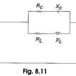 Parallel RLC Circuit Resonance