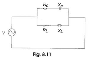 Read more about the article Parallel RLC Circuit Resonance