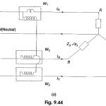 Power in Three Phase Circuits