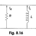 Quality Factor of Parallel RLC Circuit