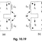 Series Connection of Coupled Inductors