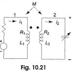 Single Tuned Circuit