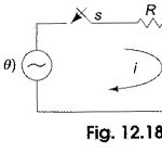 Sinusoidal Response of RC Circuit