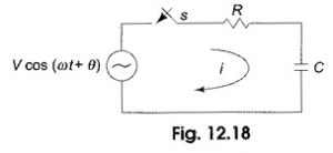 Read more about the article Sinusoidal Response of RC Circuit