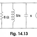 Stability Criterion in Network Function