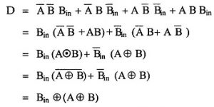 Half Subtractor and Full Subtractor Circuit | Truth Table | Logic Diagram