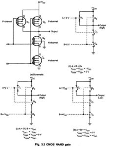 CMOS NAND Gate Circuit Diagram | Working Principle | Truth Table