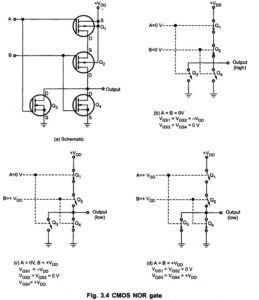 CMOS NOR Gate Circuit | Working Principle | Truth Table