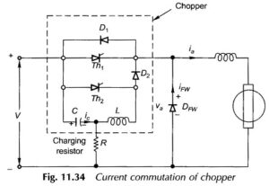 Read more about the article Current Commutated Chopper Circuit