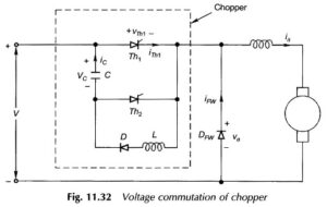 Read more about the article Voltage Commutated Chopper Circuit