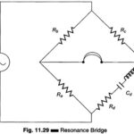Resonance Bridge for Measurement of Inductance or Capacitance