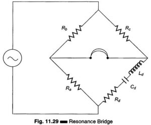 Read more about the article Resonance Bridge for Measurement of Inductance or Capacitance