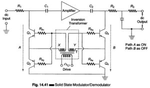 Read more about the article Solid State Modulator/Demodulator Circuit