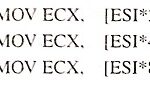 Addressing Modes of 80386 Microprocessor