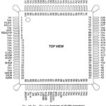 Intel 80386 Pin Diagram Description