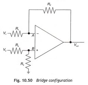 Measurement of Physical Quantities - EEEGUIDE.COM