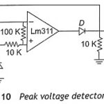 Measurement of Electrical Quantities