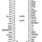 Pin diagram of 16550 UART