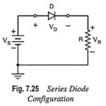 Series Diode Configurations with DC Inputs