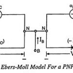 Ebers Moll Model for PNP Transistor