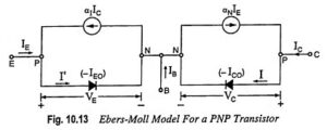 Read more about the article Ebers Moll Model for PNP Transistor
