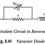 Fast Recovery Diode (FRD)