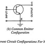 Transistor Circuit Configurations (CB, CE, CC)