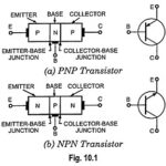 Transistor Construction