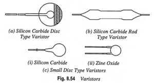 Read more about the article Varistors or Voltage Dependent Resistors (VDRS)
