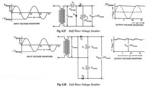 Read more about the article Voltage Multipliers – Voltage Doublers, Triplers and Quadruplers