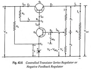 Read more about the article Controlled Transistor Series Regulator or Negative Feedback Regulator