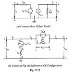 Conversion of Hybrid Parameters in Transistor Three Configurations